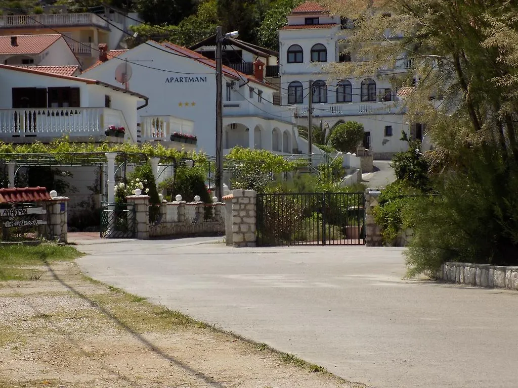 Apartment Lopar 11 Croatia